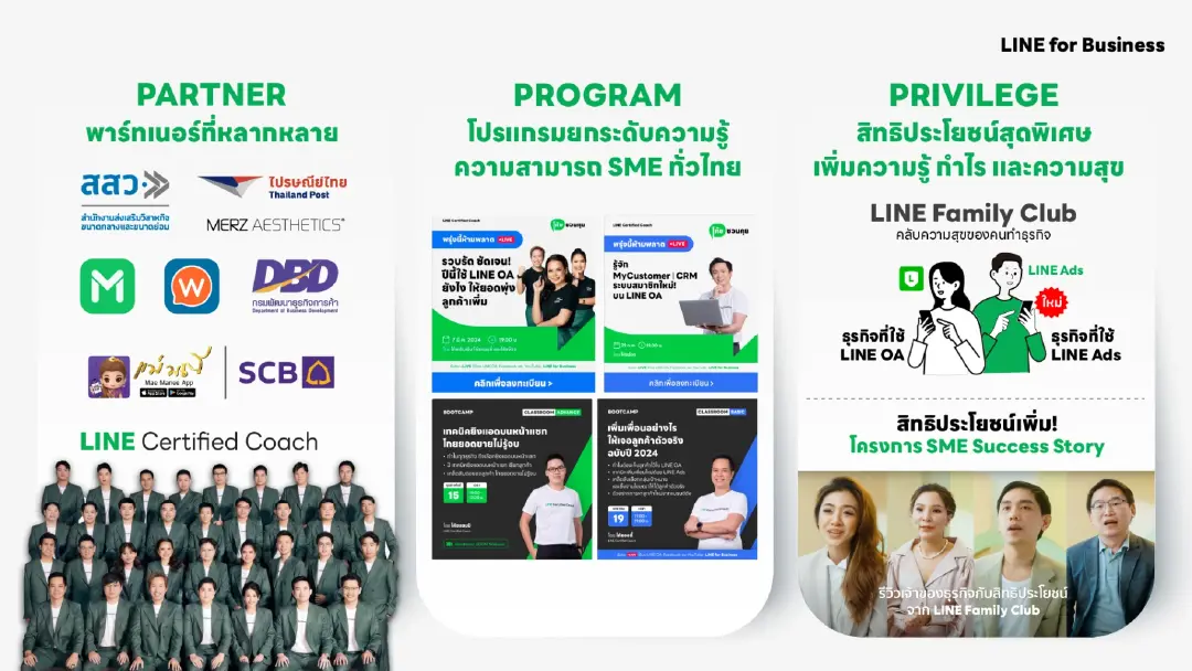 LINE for Business เปิดเส้นทางความสำเร็จสำหรับ SME ยุคใหม่ ใน BOOTCAMP DAY 2024