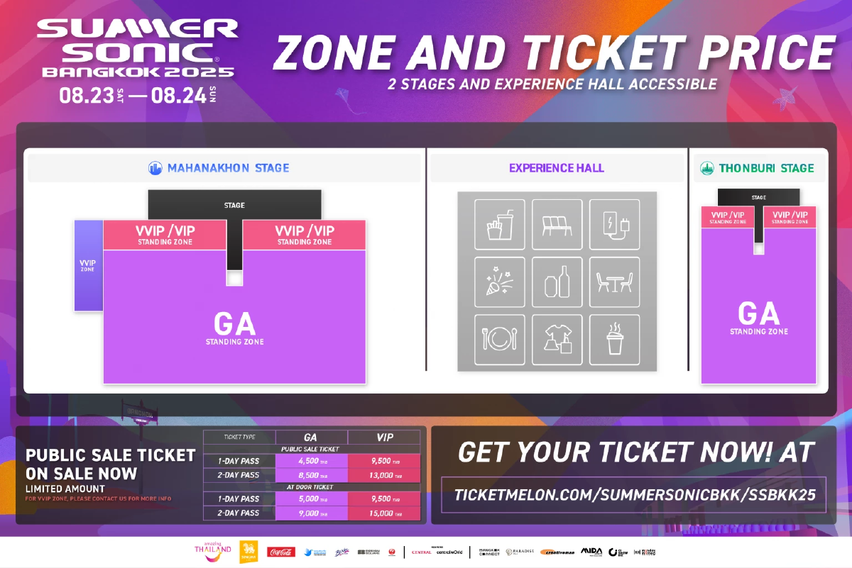ยืนหนึ่งทุกไลน์อัป!  SUMMER SONIC BANGKOK พร้อมเดือดแล้ว! 2 วัน 2 เวที!  23-24 สิงหาคม 2568 นี้