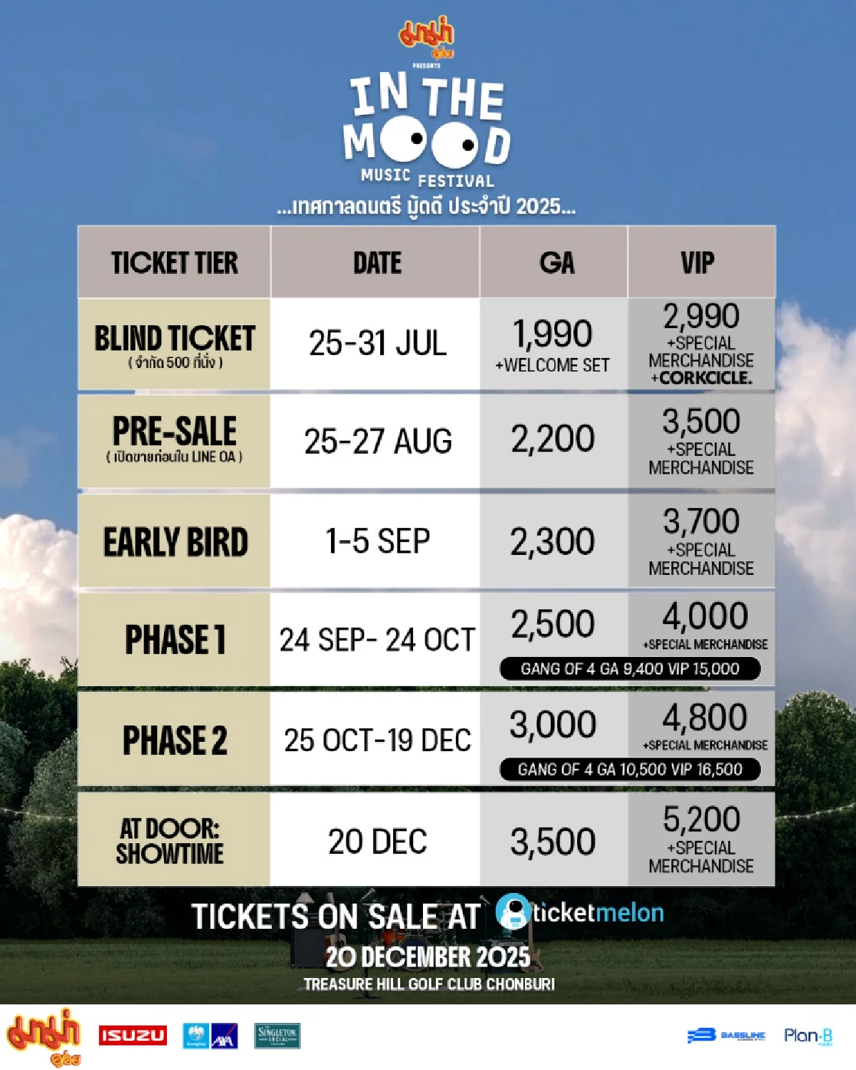 “มาม่า presents In the Mood Music Festival 2025” เทศการมู้ดดี ประจำปี 2025!  กับคอนเซปต์ “TWO-GETHER” ที่จับคู่ศิลปิน มาสร้างโชว์ครั้งประวัติศาสตร์