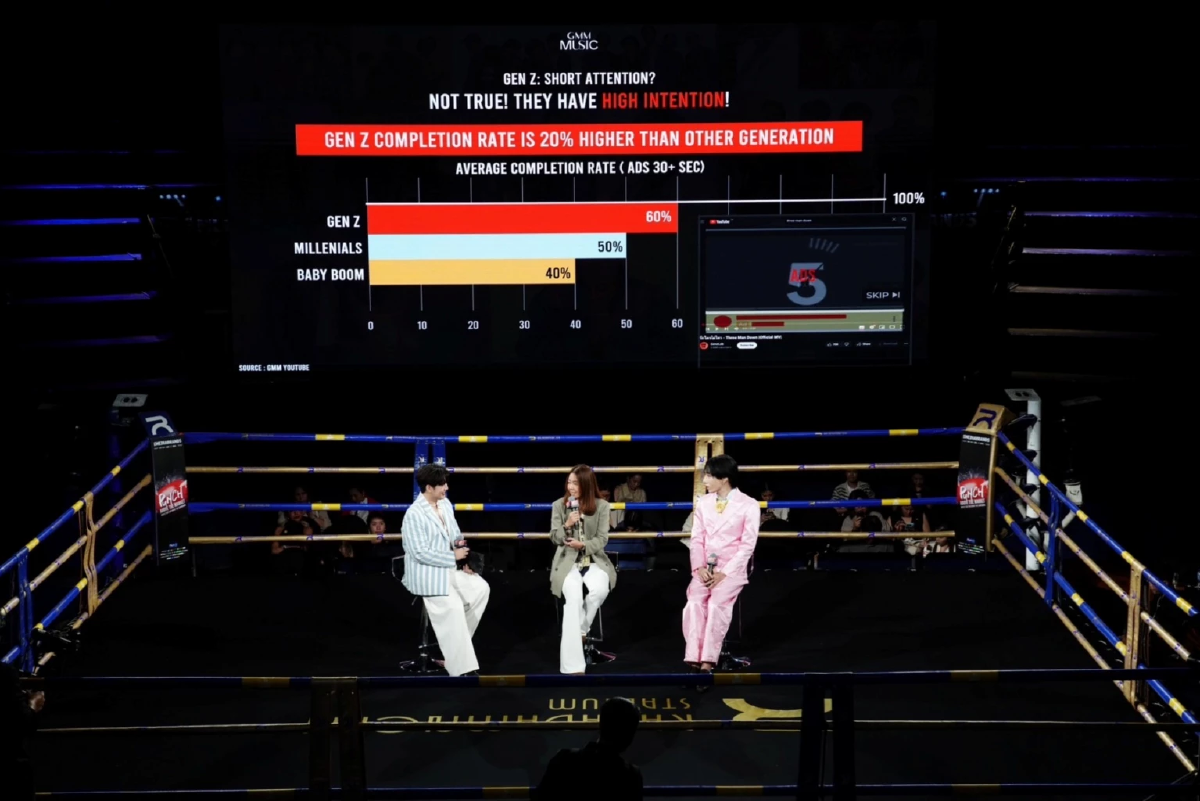 GMM Music พาแบรนด์ \'รู้ใจ Gen Z ไม่ต้องเดา\' สร้าง Impact สูงสุดผ่าน Digital Music Solutions