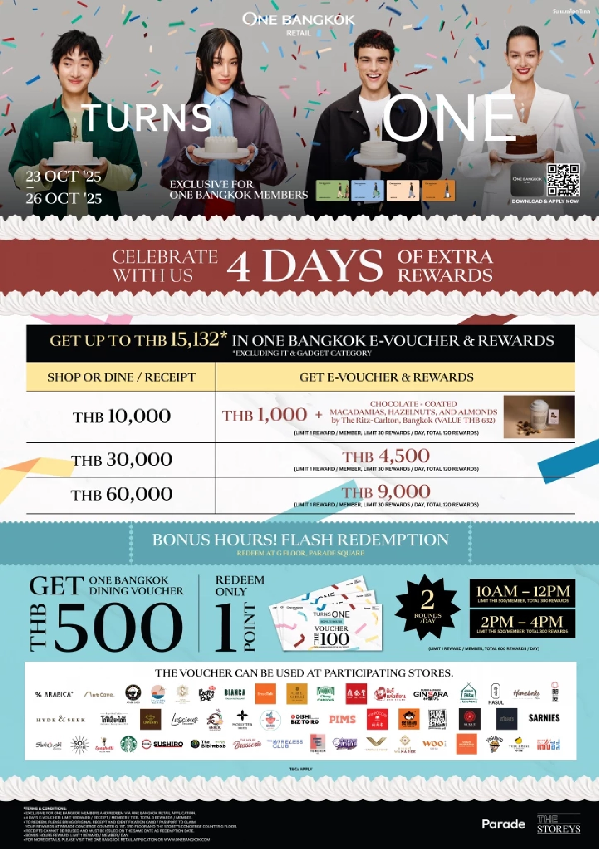 วัน แบงค็อก รีเทล ฉลองครบรอบ 1 ปี จัดใหญ่เปิดฉากแคมเปญ “TURNS ONE” เสริมทัพแบรนด์ดังระดับโลก พร้อมจัดเต็มโปรโมชั่นและความบันเทิง