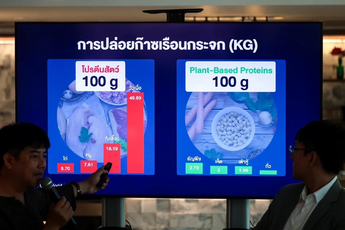 มื้ออาหารสู่การรักษ์โลก: ความมั่นคงทางอาหารจากสองมือและหนึ่งจานของทุกคน