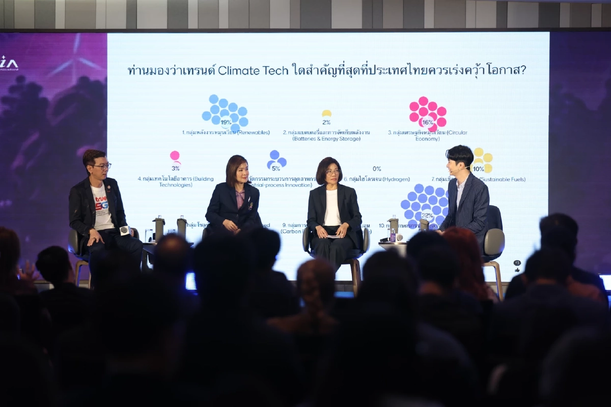NIA จัดงาน Global Innovation Forum 2025: “Global Climate Tech towards Innovation Nation” อนาคต Climate Tech และเศรษฐกิจนวัตกรรมไทยในตลาดโลก