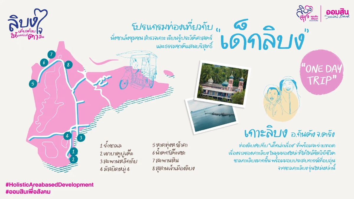 ออมสิน ชู “เกาะลิบง” ต้นแบบท่องเที่ยวเมืองรองผ่านโครงการ “ลิบงสุขใจ ออมสินพัฒนา”