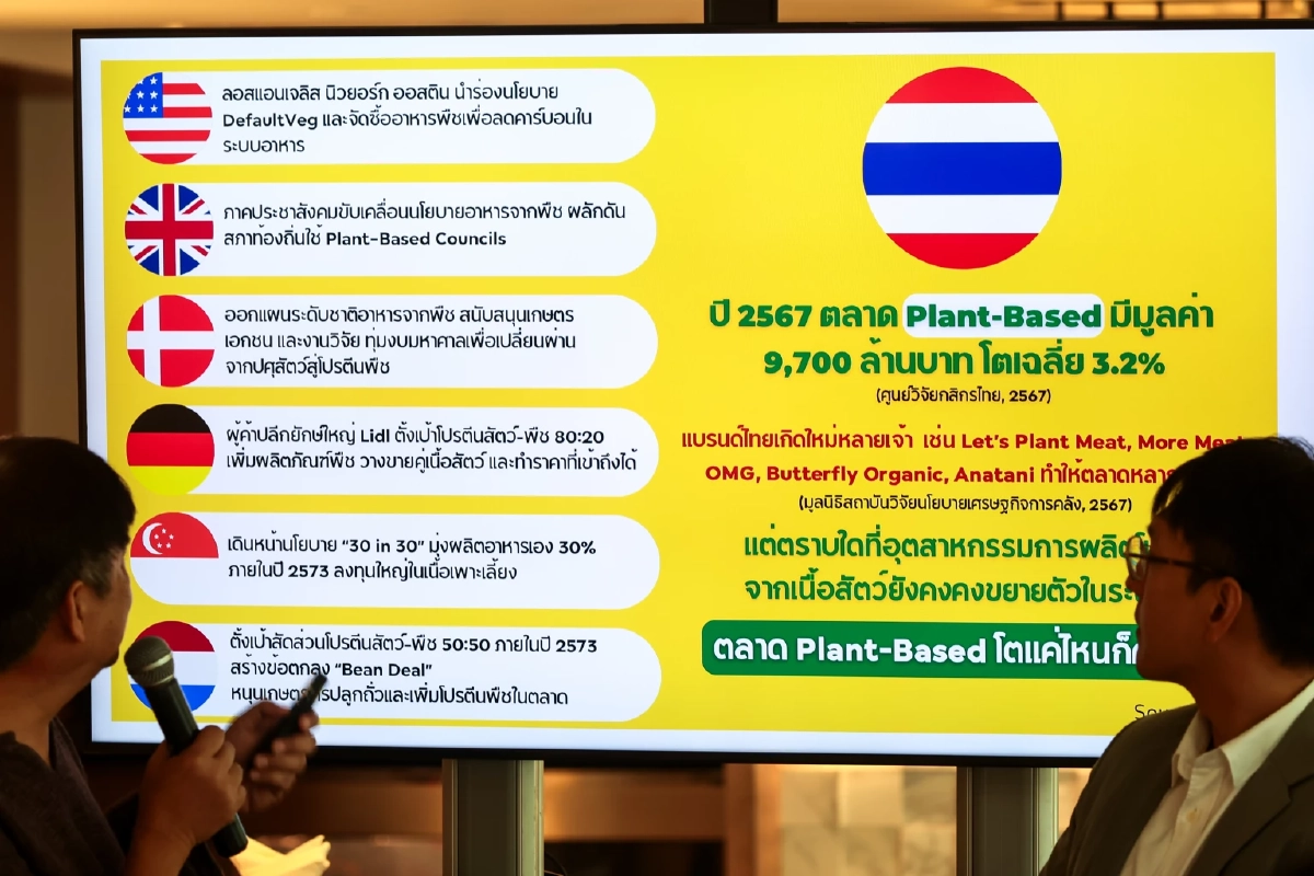 มื้ออาหารสู่การรักษ์โลก: ความมั่นคงทางอาหารจากสองมือและหนึ่งจานของทุกคน