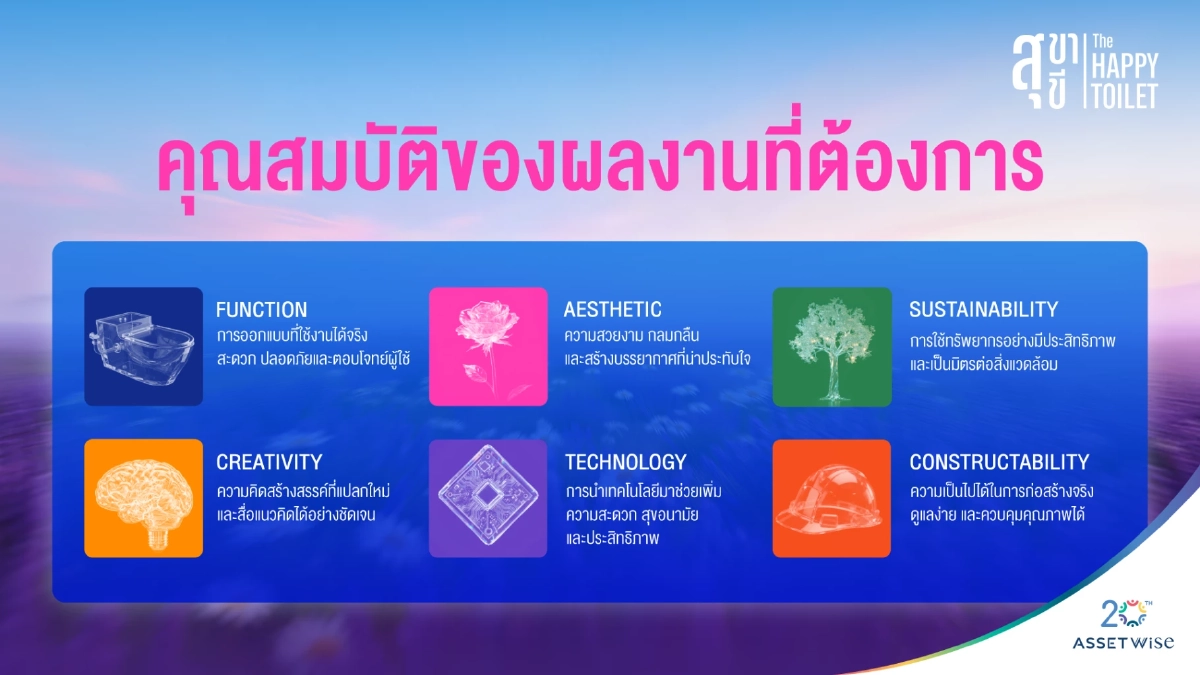 AssetWise จัดประกวดออกแบบ “สุขา สุขี: THE HAPPY TOILET PROJECT”