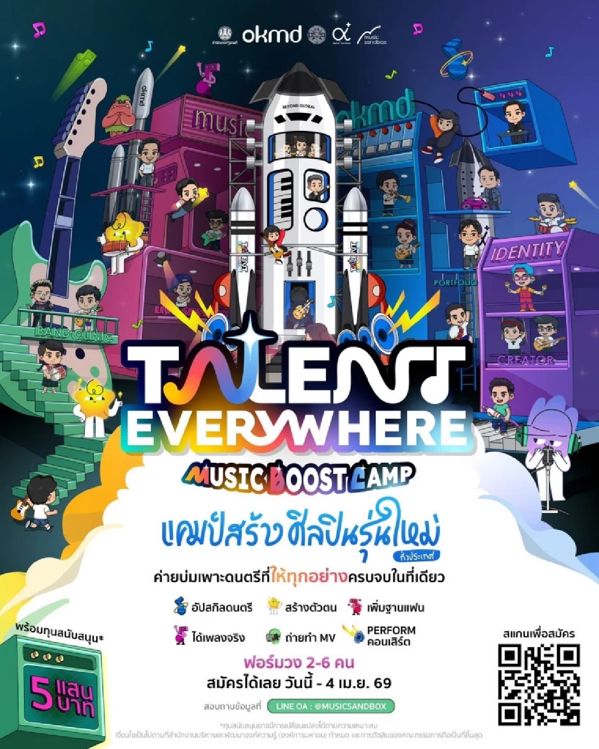 'OKMD' เปิดประตูสู่ความเป็นมืออาชีพในวงการเพลง จัด 'Talent Everywhere' ระยะ 2 กูรูดนตรีตอบรับพร้อมติวเข้ม คัดศิลปินหน้าใหม่ป้อนวงการ