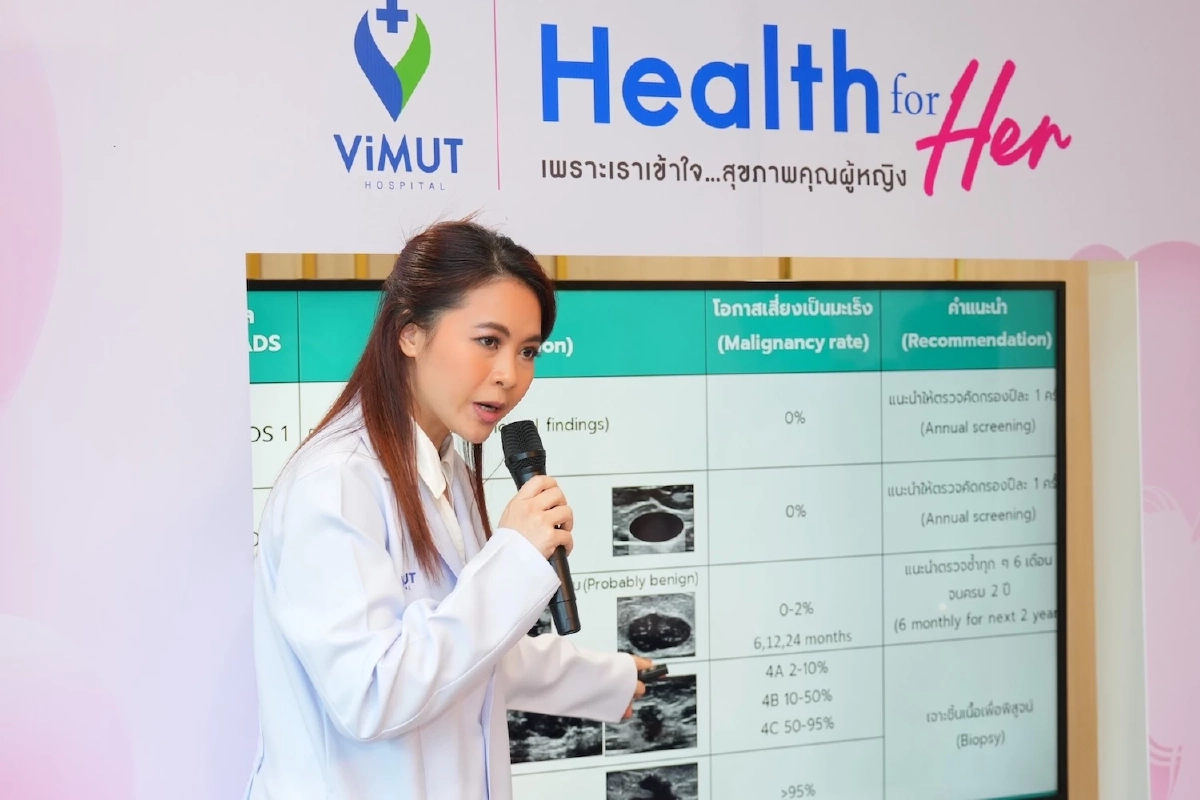 ‘Health for Her’ นวัตกรรมสุขภาพที่ตอบโจทย์เศรษฐกิจยุค ‘Womenomics’