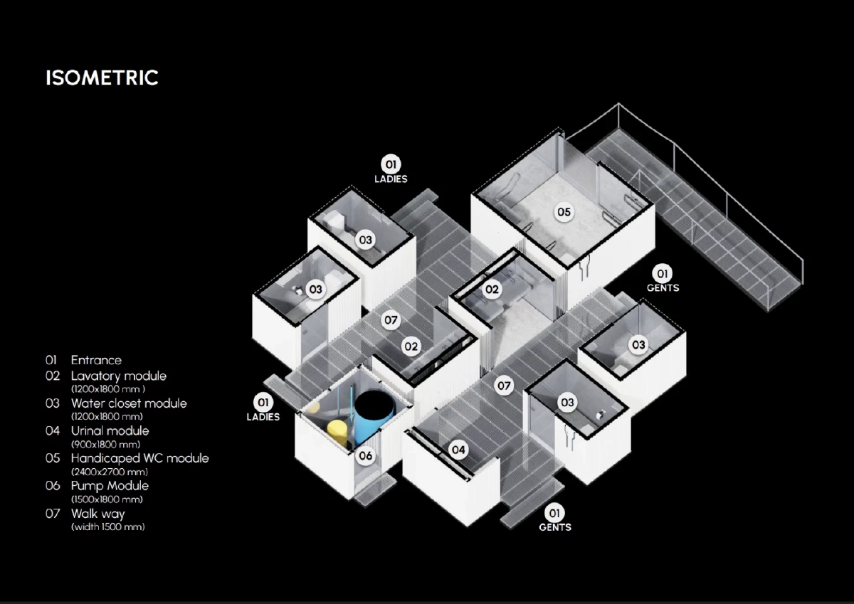 เจาะแนวคิด ‘สุขา สุขี : THE HAPPY TOILET’ แนวคิดการออกแบบ ‘ห้องน้ำ’ พื้นที่เล็ก ๆ ที่กลายเป็นความสุขของทุกชีวิต