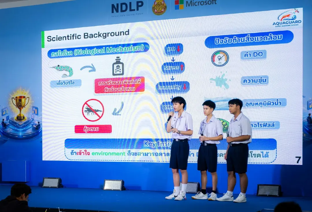 สพฐ.จับมือไมโครซอฟท์ ดันการศึกษาไทยสู่ดิจิทัล จัด AI Hackathon ลุยขยาย 29,000 โรงเรียนในปี 2569