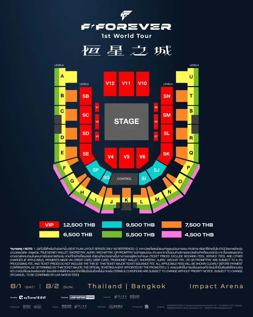 F✦FOREVER คัมแบคแบบตัวพ่อ บัตรคอนเสิร์ตจาร์กาตาหมดเกลี้ยง 3 รอบ เดินหน้าประกาศทัวร์เอเชีย พร้อมเจอแฟนชาวไทยใน  F✦FOREVER 1st World Tour in Bangkok