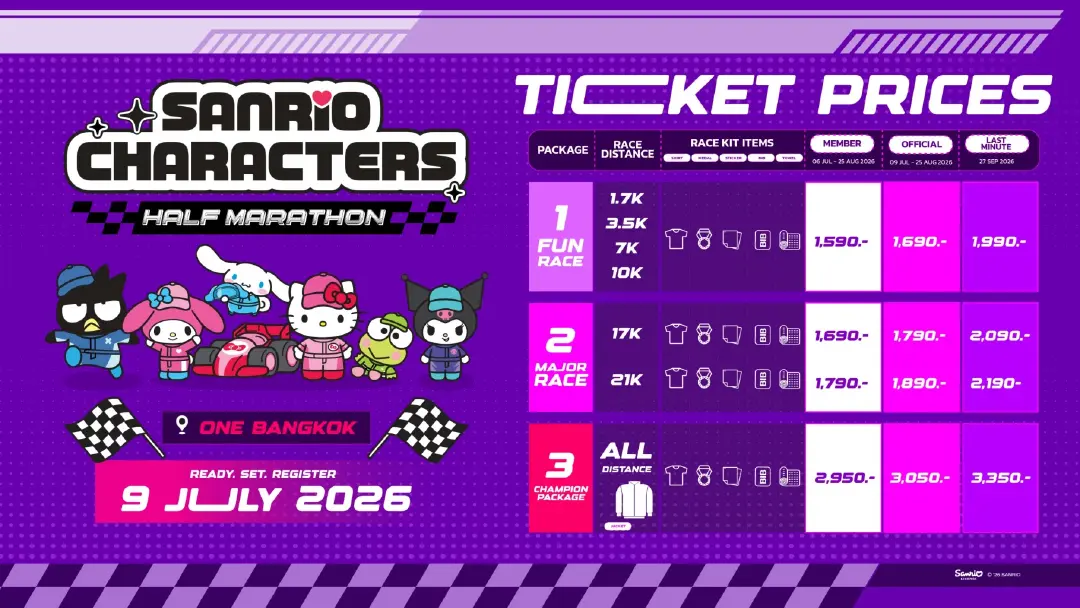 ครั้งแรกในเซาท์อีสเอเชียกับ “SANRIO CHARACTERS HALF MARATHON” ณ “วัน แบงค็อก” เปิดระยะวิ่ง CITY RUN 17K ครั้งแรกในไทย พร้อมผลักดันกรุงเทพฯ ให้เป็น  Sportainment Destination แห่งใหม่