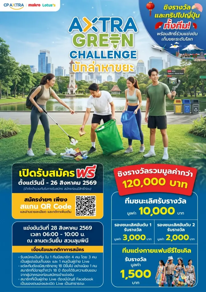 โค้งสุดท้าย! ซีพี แอ็กซ์ตร้า ชวนร่วมงาน “AXTRA GREEN CHALLENGE นักล่าหาขยะ” ชิงรางวัลและทริปไปญี่ปุ่นยกทีม มูลค่ารวมกว่า 120,000 บาท