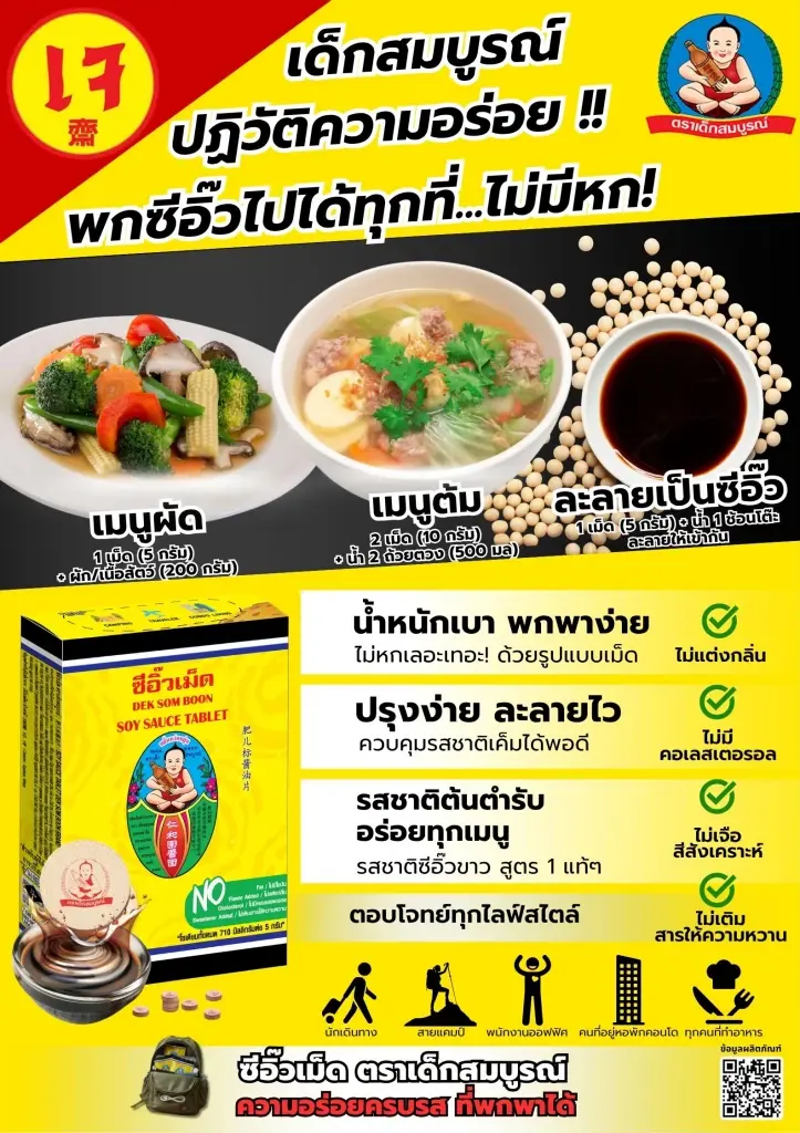 เด็กสมบูรณ์ คว้ารางวัล "อย. ควอลิตี้ อวอร์ด ประจำปี 2569" ในหมวดรางวัลผลิตภัณฑ์สุขภาพดีเด่น ประเภทสร้างสรรค์ โชว์สุดยอดนวัตกรรม "ซีอิ๊วเม็ด"