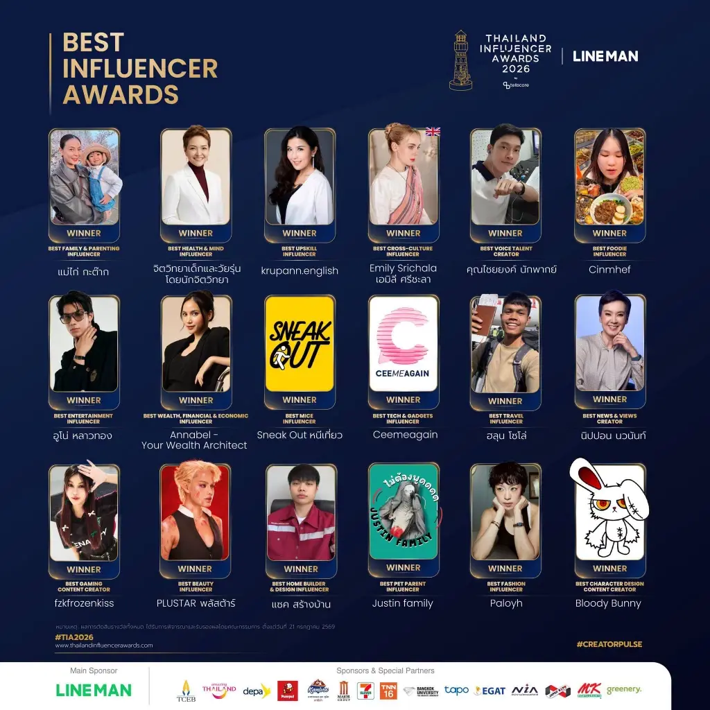 Thailand Influencer Awards 2026 by Tellscore ภายใต้ธีม “CREATOR PULSE” ชีพจรนำทางในยุคแห่งความซับซ้อนอันสร้างสรรค์