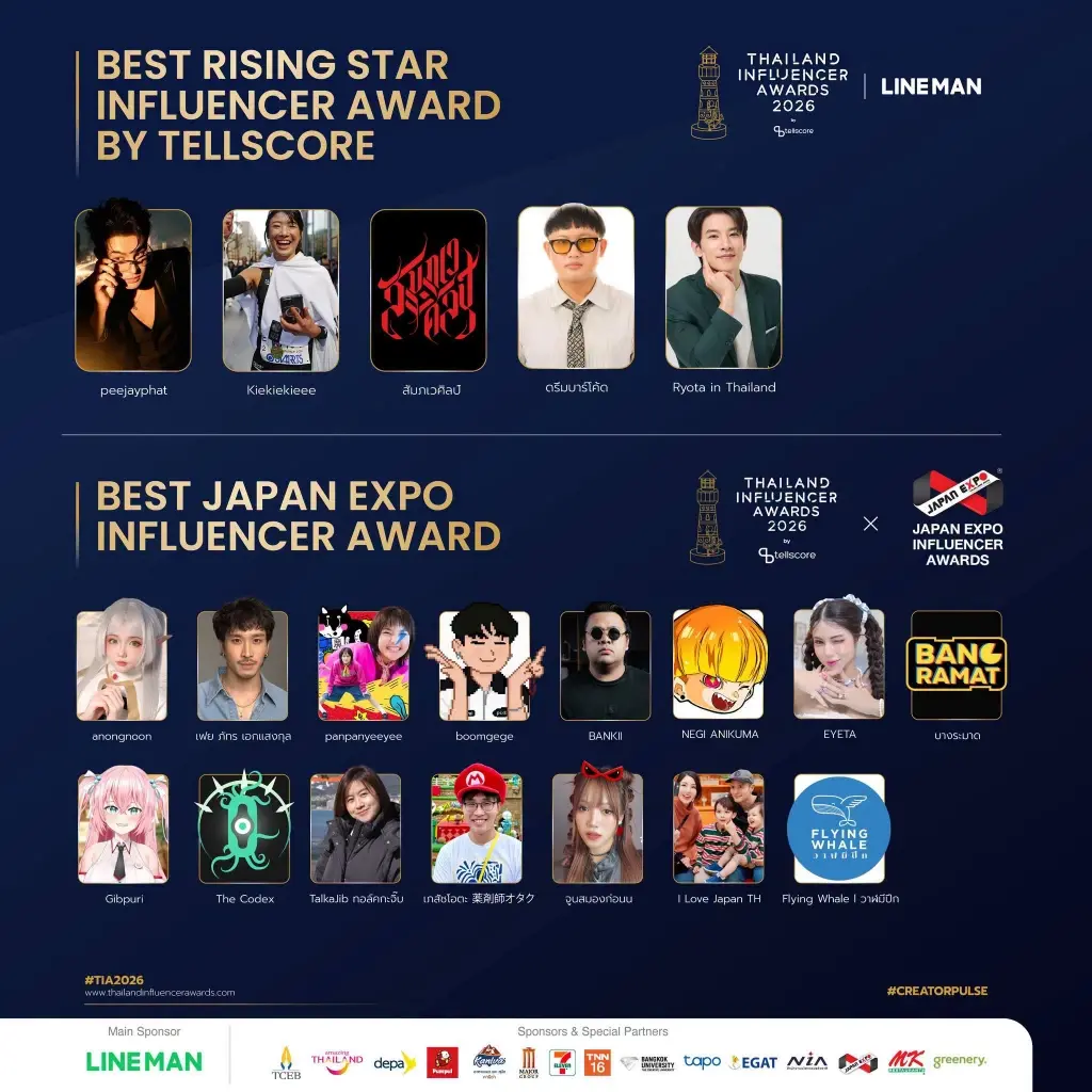 Thailand Influencer Awards 2026 by Tellscore ภายใต้ธีม “CREATOR PULSE” ชีพจรนำทางในยุคแห่งความซับซ้อนอันสร้างสรรค์