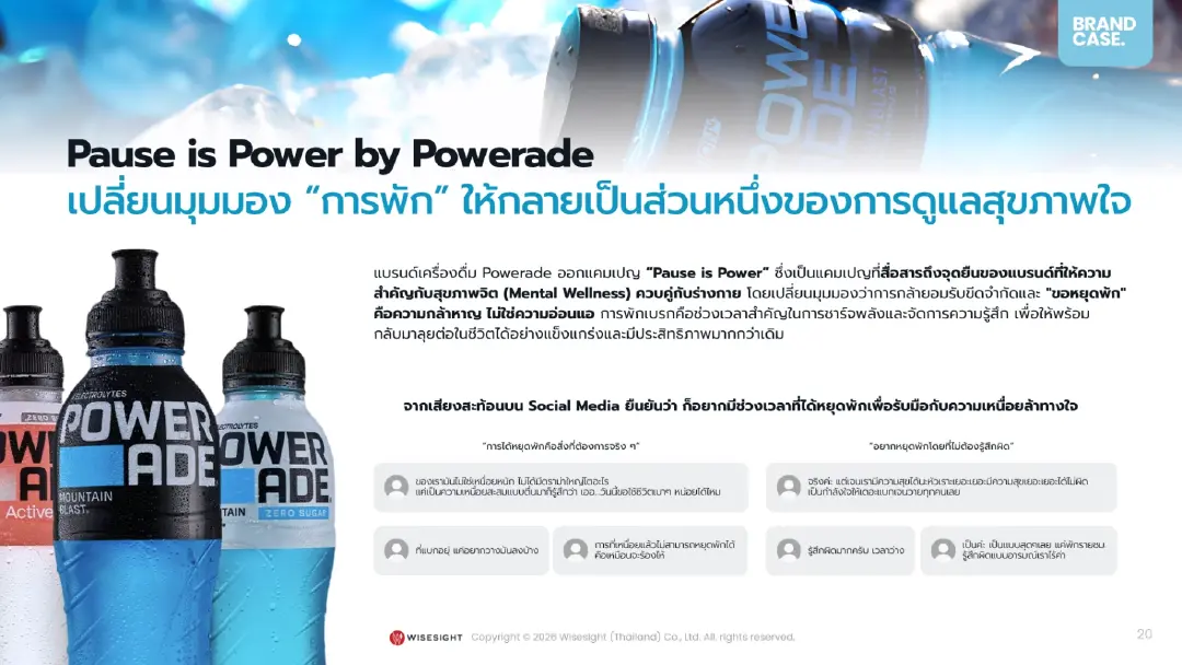Wisesight เผยพฤติกรรมสุขภาพ Gen X, Y, Z: จาก Preventive Health สู่ตลาด Wellness Economy 5.2 หมื่นล้าน