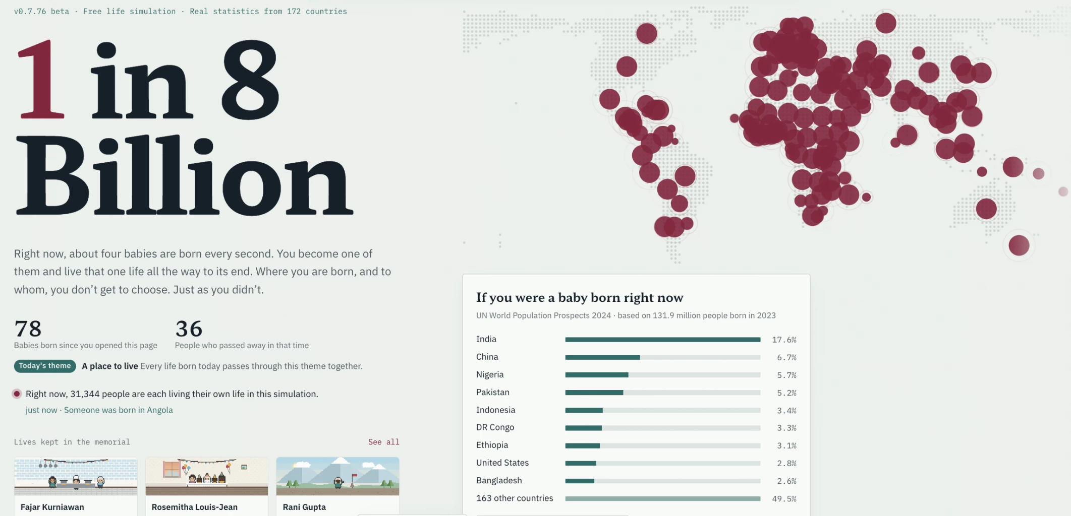 1 in 8 Billion: จะเป็นอย่างไร ถ้าชีวิตคือกล่องสุ่มที่เลือกไม่ได้ ลองเป็น 1 ใน 8 พันล้านคนผ่านเกมจำลองชีวิตที่สอนให้เราเข้าใจเพื่อนมนุษย์