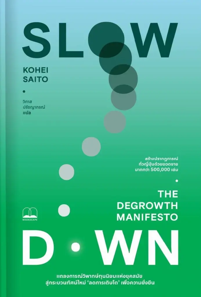 Slow Down: The Degrowth Manifesto - Karl Marx จะช่วยเราต่อกรกับปัญหาสิ่งแวดล้อมได้จริงหรือ?