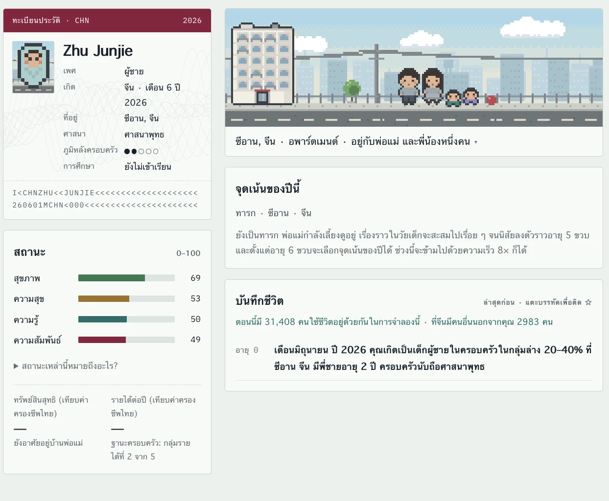 1 in 8 Billion: จะเป็นอย่างไร ถ้าชีวิตคือกล่องสุ่มที่เลือกไม่ได้ ลองเป็น 1 ใน 8 พันล้านคนผ่านเกมจำลองชีวิตที่สอนให้เราเข้าใจเพื่อนมนุษย์