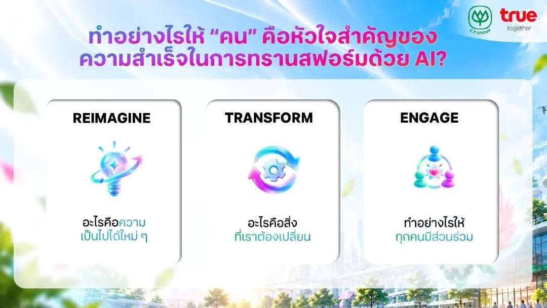 ‘ซิกเว่ เบรกเก้’ ชวนคิดใหม่ เมื่อ AI ไม่ใช่แค่เครื่องมือ แต่คือโจทย์ของผู้นำ