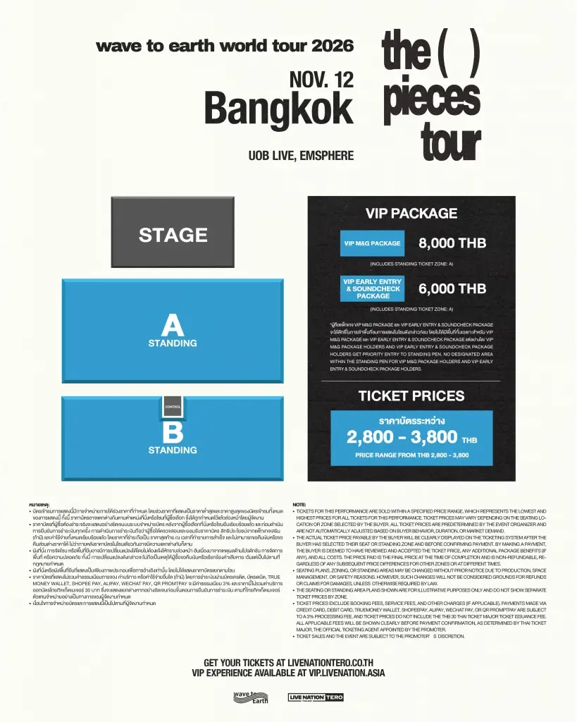 5 แทร็กดังจาก wave to earth ที่มีคนฟังมากที่สุด ก่อนไปฟังสดๆ ในคอนเสิร์ต ‘wave to earth the pieces tour’ 12 พฤศจิกายนนี้ ที่ยูโอบี ไลฟ์ เอ็มสเฟียร์