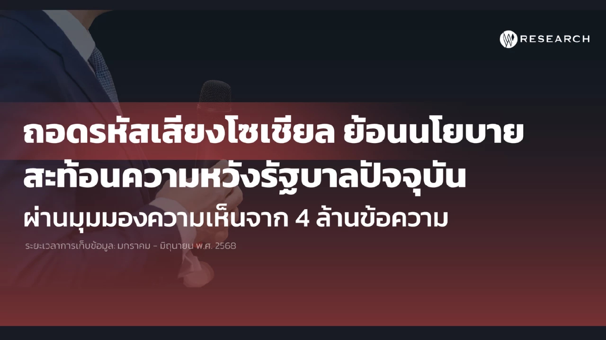 4 ล้านเสียงจากเสียงของชาวโซเชียล เจาะลึกปัญหาสังคมไทยปี 2568 และความท้าทายในปี 2569