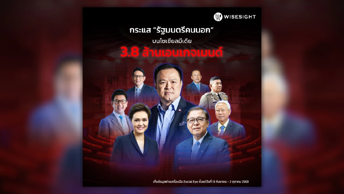 กระแส "รัฐมนตรีคนนอก" จากข้อมูลกว่า 3.8 ล้านเอนเกจเมนต์