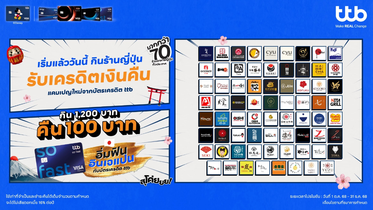 สายกินจริงจัง ห้ามพลาด กิน 1,200.- คืน 100.-  กับโปรฯ “อิ่มฟิน อินเจแปน” เอาใจคนรักอาหารญี่ปุ่น รวมกว่า 70 ร้านทั่วประเทศ