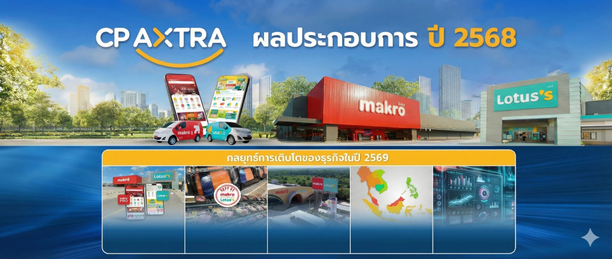 ซีพี แอ็กซ์ตร้า เผยผลประกอบการปี 2568 รายได้รวม 520,706 ล้านบาท ยอดขายออนไลน์โตเด่น 27.4%