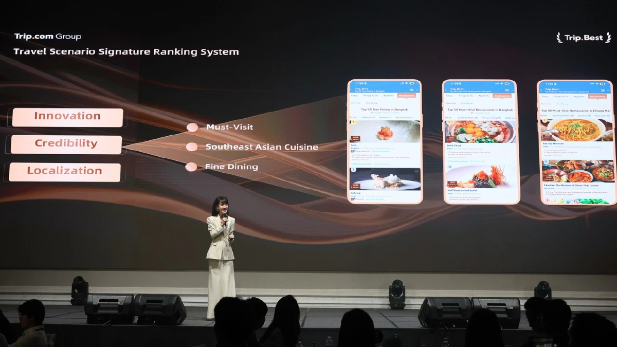 Trip.Best เปิดเทรนด์ท่องเที่ยวปี 2026 ครั้งแรกในประเทศไทย