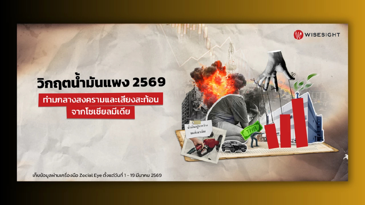 วิกฤตน้ำมันแพง 2569 ท่ามกลางสงครามและเสียงสะท้อนจากโซเชียลมีเดีย