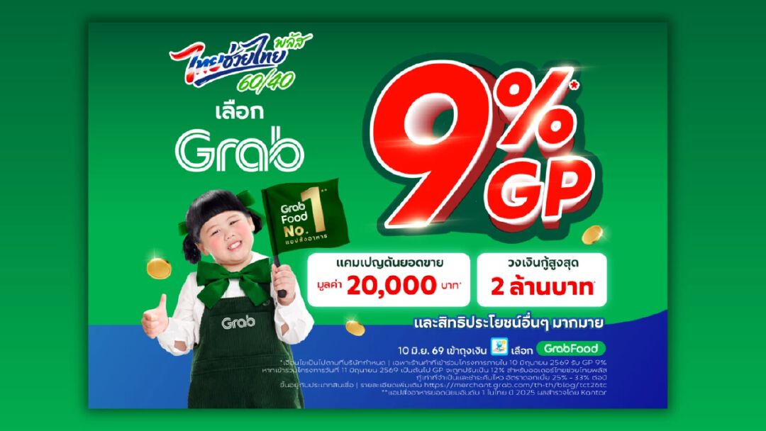 แกร็บ หั่น GP เหลือ 9% ช่วยร้านอาหาร หนุน “ไทยช่วยไทยพลัส 60/40”