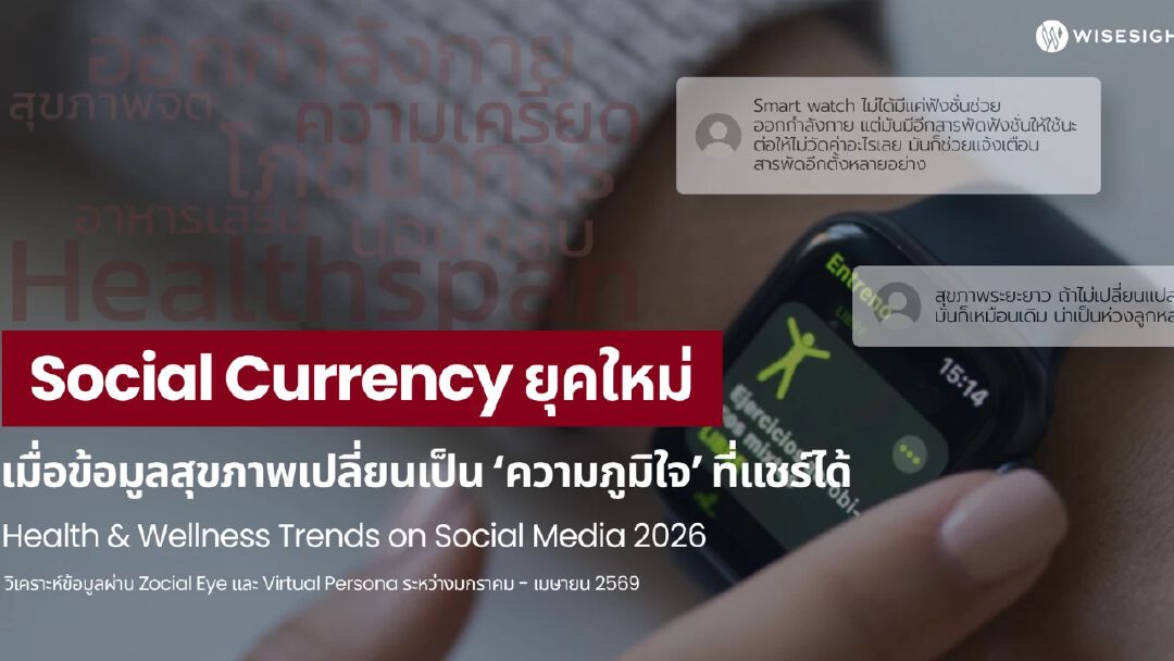 Wisesight เผยพฤติกรรมสุขภาพ Gen X, Y, Z: จาก Preventive Health สู่ตลาด Wellness Economy 5.2 หมื่นล้าน